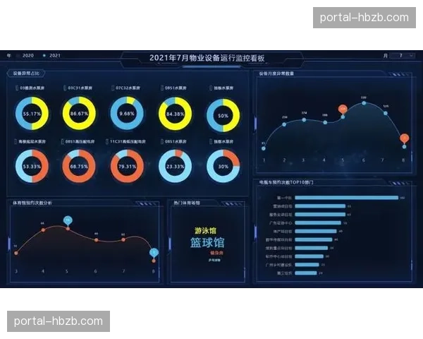 体育活动管理系统对接实时剪辑，现场大屏互动更及时
