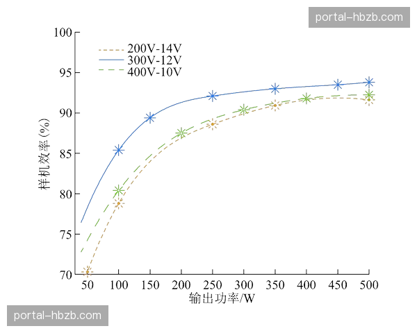 低延时交换矩阵优化信源调度 远程制作中心效率跃升
